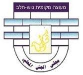 גוש חלב